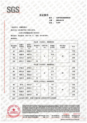 荣誉资质